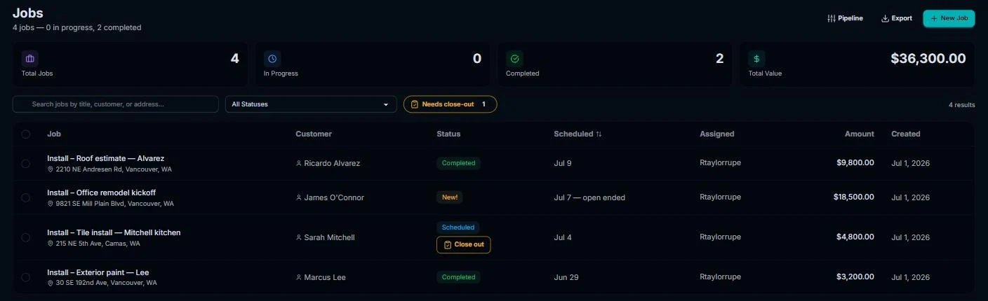 Persilio Jobs list with totals for jobs, in progress, completed and total value, and a Close out button on a finished job
