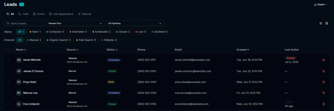 Persilio Leads list filtered by status and channel, showing each lead's source, status, phone, email and last action